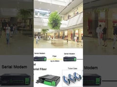 Industrial Serial RS232/RS485/RS422 glasvezelmodem
