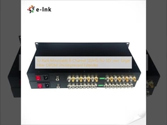 1U Rack-mountable 8-Channel SD/HD/3G-SDI over Single Fiber CWDM Uncompressed Extender