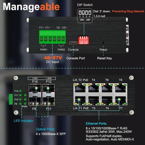 Latest company news about Betrouwbare industriële spoor gemonteerde beheerde Ethernet-switch voor industriële en buitentoepassingen