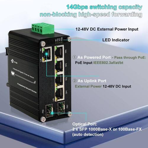 Latest company news about Waarom de 90W PoE-switch perfect is voor harde netwerken