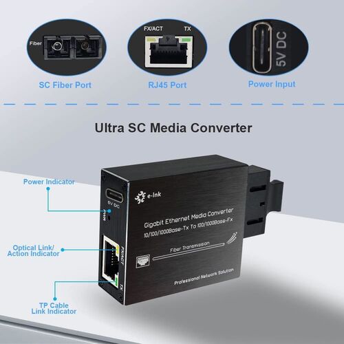 Latest company news about Draagbare SC-microvezelconverter voor industrieel en campusnetwerkproject