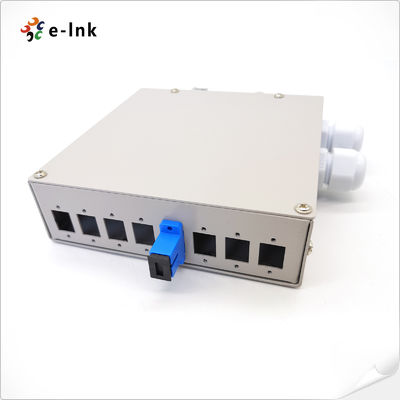 8 Ports DIN-Rail Fiber Splice Box with 2pcs cable entry/exit ports 8pcs pigtail entry/exit ports