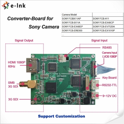 Hd/3g-SDI aan HDMI-Convertor met Lijnoutput