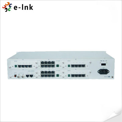 24E1 SDH-platform voor toegang tot meerdiensten