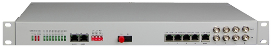 32Voice+4E1+4FE+4RS232 Multiplexer met glasvezel